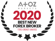 Best Forex Broker 2020 (1)