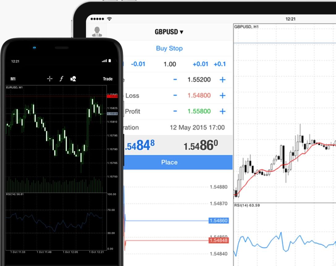 Metatrader4 Mobile 1 2